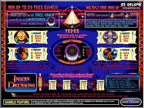 Free Spins No Deposit casino lightning slot machine In Nz June ️ Kiwislots